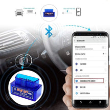 Car Malfunction Detector