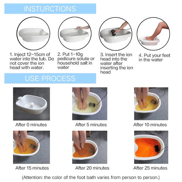 Ionic Foot Spa