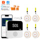 Host And 4 SOS Buttons