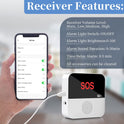 SOS Emergency Call Button